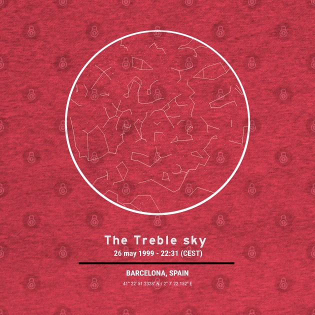 The Treble Sky by guayguay